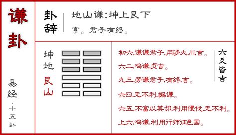 謙卦六爻皆吉|15. 謙卦 